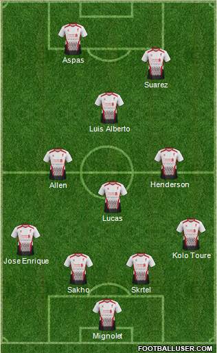 Liverpool Formation 2013