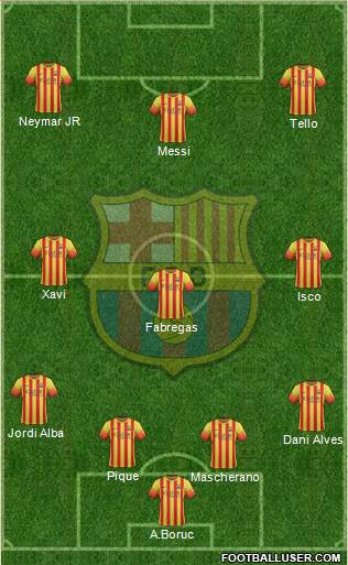 F.C. Barcelona Formation 2013