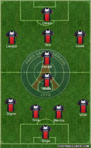 Paris Saint-Germain Formation 2013