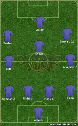 New Delhi Heroes Formation 2013