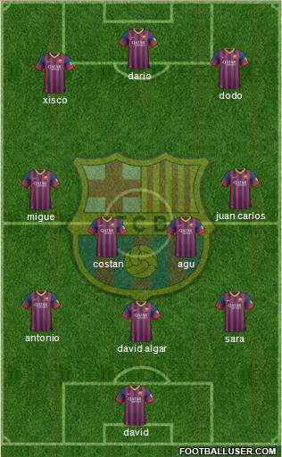 F.C. Barcelona Formation 2013