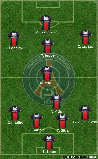 Paris Saint-Germain Formation 2013