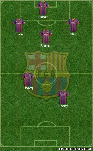 F.C. Barcelona Formation 2013