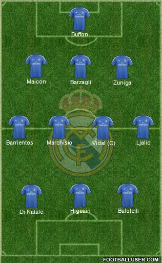 Real Madrid C.F. Formation 2013