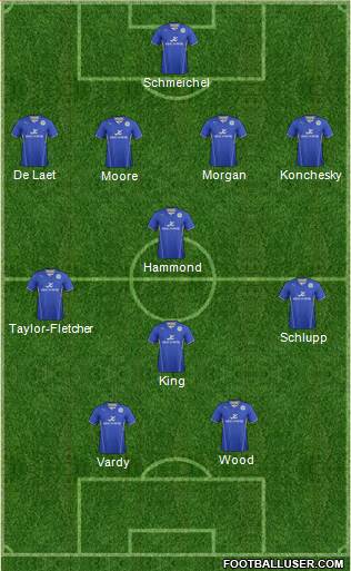 Leicester City Formation 2013
