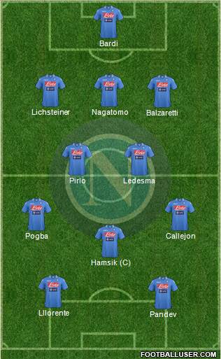 Napoli Formation 2013