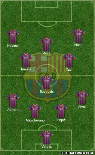 F.C. Barcelona Formation 2013