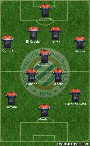 Montpellier Hérault Sport Club Formation 2013
