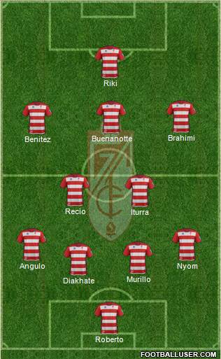 Granada C.F. Formation 2013