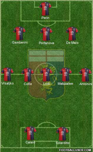 Genoa Formation 2013