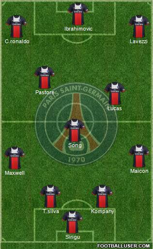 Paris Saint-Germain Formation 2013