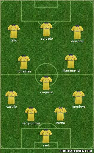 Arsenal Formation 2013