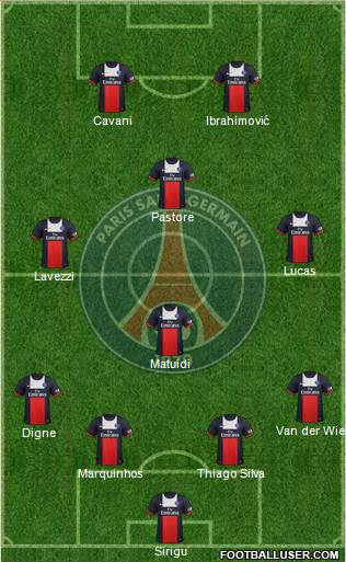 Paris Saint-Germain Formation 2013