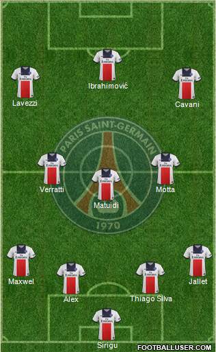 Paris Saint-Germain Formation 2013