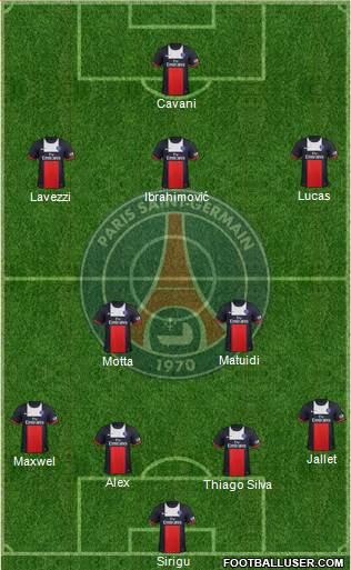 Paris Saint-Germain Formation 2013