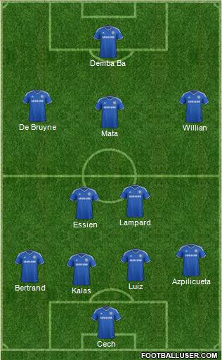 Chelsea Formation 2013