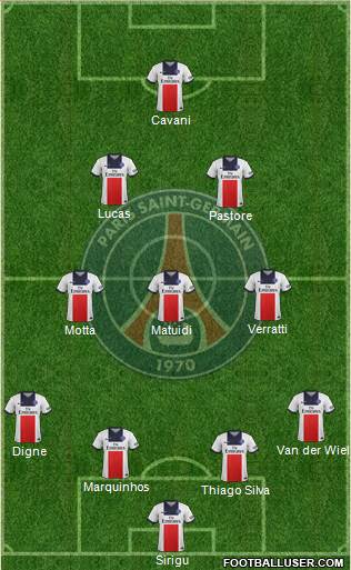 Paris Saint-Germain Formation 2013