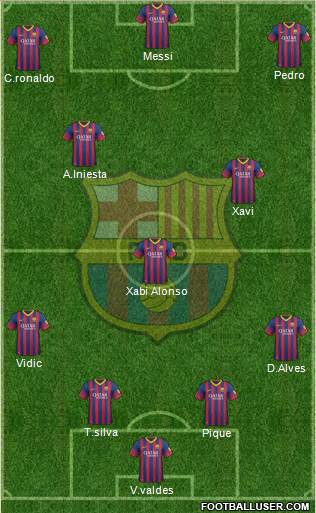F.C. Barcelona Formation 2013