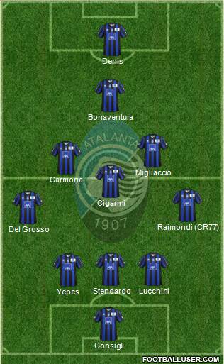 Atalanta Formation 2013