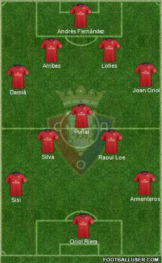 C. At. Osasuna Formation 2013