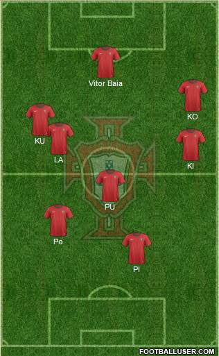 Portugal Formation 2013