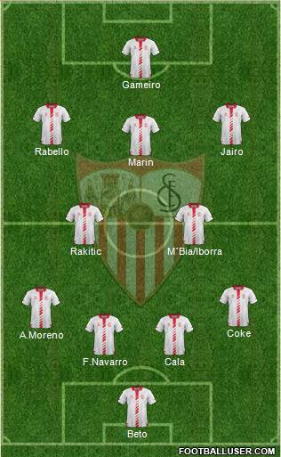 Sevilla F.C., S.A.D. Formation 2013