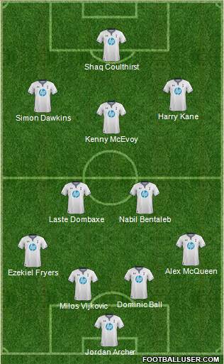 Tottenham Hotspur Formation 2013