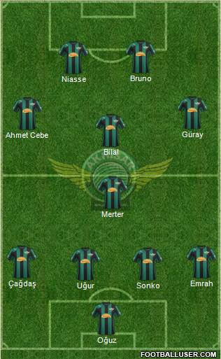 Akhisar Belediye ve Gençlik Formation 2013