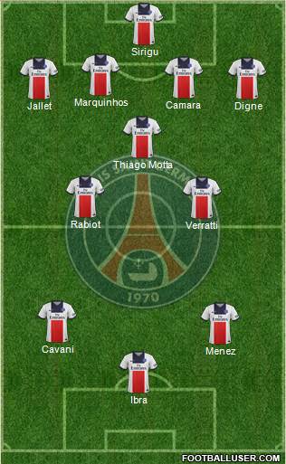 Paris Saint-Germain Formation 2013