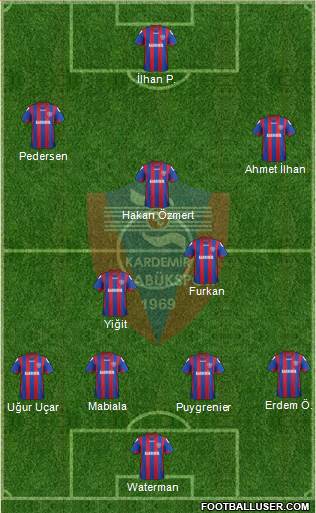 Kardemir Demir-Çelik Karabükspor Formation 2013
