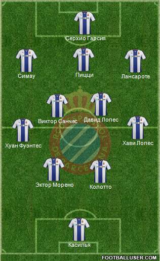 R.C.D. Espanyol de Barcelona S.A.D. Formation 2013