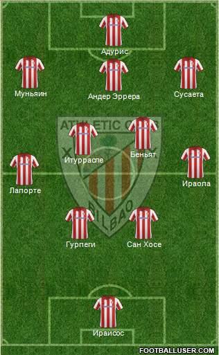 Athletic Club Formation 2013
