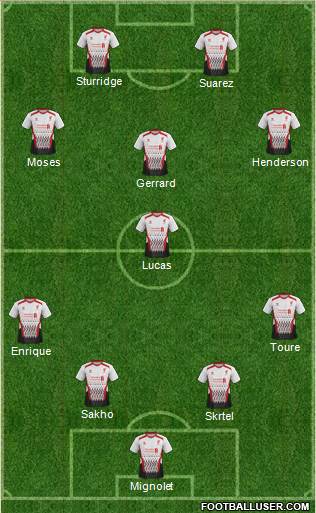 Liverpool Formation 2013