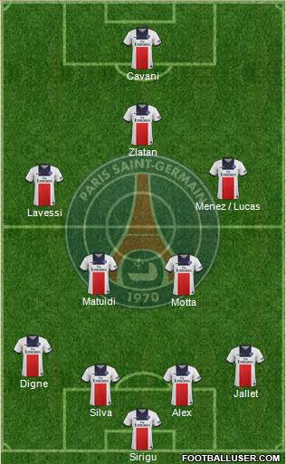 Paris Saint-Germain Formation 2013