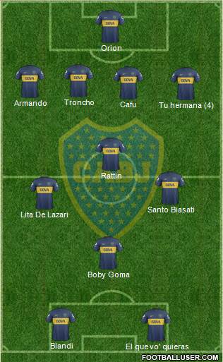 Boca Juniors Formation 2013