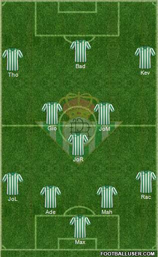Real Betis B., S.A.D. Formation 2013