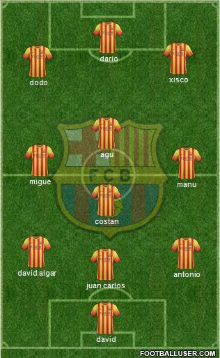 F.C. Barcelona Formation 2013
