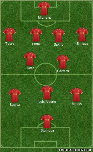 Liverpool Formation 2013