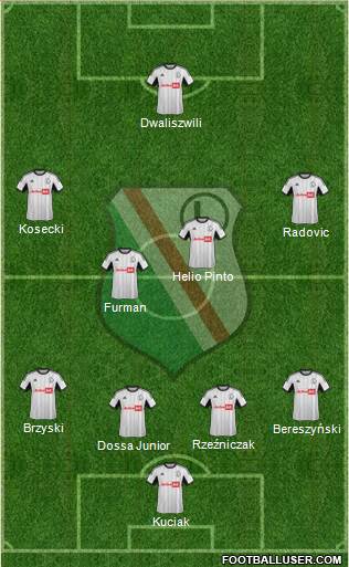 Legia Warszawa Formation 2013