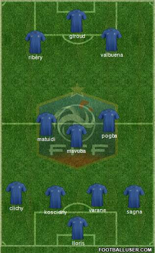 France Formation 2013