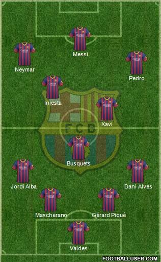 F.C. Barcelona Formation 2013