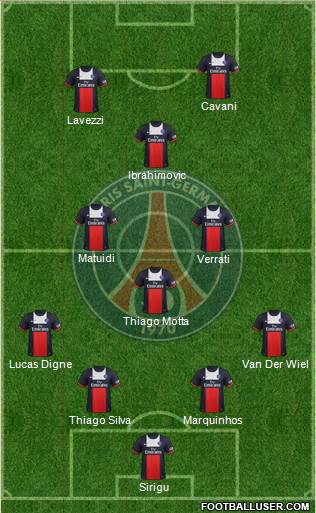 Paris Saint-Germain Formation 2013