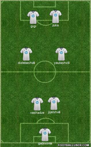 Tottenham Hotspur Formation 2013