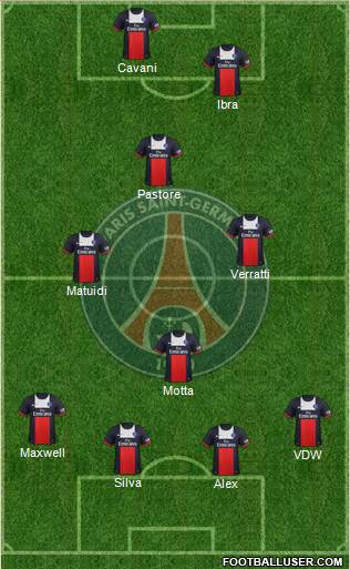 Paris Saint-Germain Formation 2013