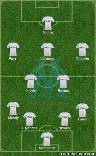 Olympique de Marseille Formation 2013