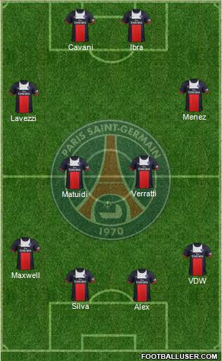 Paris Saint-Germain Formation 2013