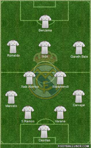 Real Madrid C.F. Formation 2013