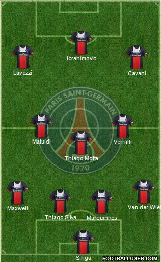 Paris Saint-Germain Formation 2013