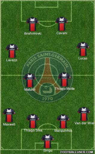 Paris Saint-Germain Formation 2013