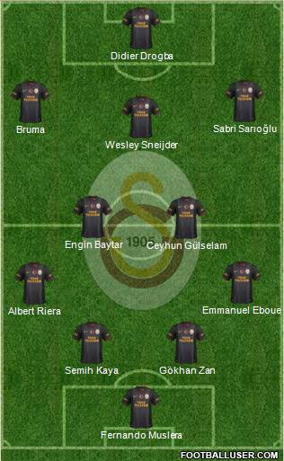 Galatasaray SK Formation 2013